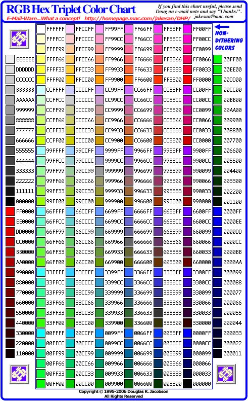 (RGB colour chart)