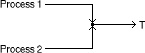 a circuit with resolution problems