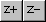 Z+, Z-