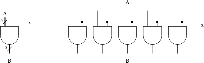 the weird vector AND symbol and translation