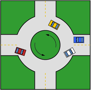 [Traffic Circle Diagram]