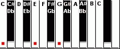 pianoC.gif