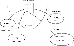figure324