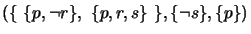 $ (\{~\{p, \neg r\},~\{p, r, s\}~\},\{\neg s\}, \{p\})$