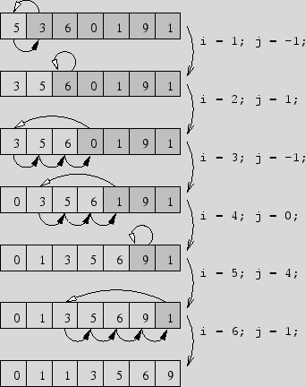 \begin{figure}\centerline{\epsffile{ind1.eps}}
\end{figure}