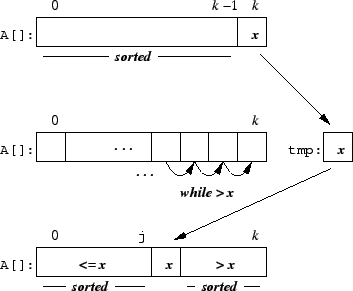 \begin{figure}\centerline{\epsffile{ind2.eps}}
\end{figure}