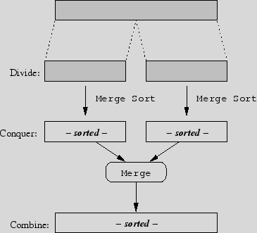 \begin{figure}\centerline{\epsffile{ind3.eps}}
\end{figure}