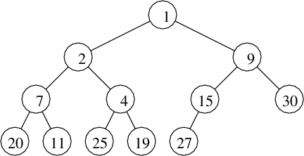 \begin{figure}\centerline{\epsffile{ind17.eps}}
\end{figure}