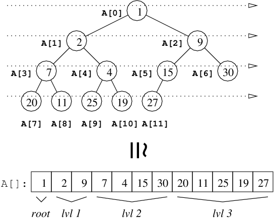 \begin{figure}\centerline{\epsffile{ind18.eps}}
\end{figure}