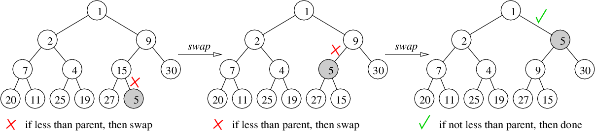 \begin{figure}\centerline{\epsffile{ind19.eps}}
\end{figure}