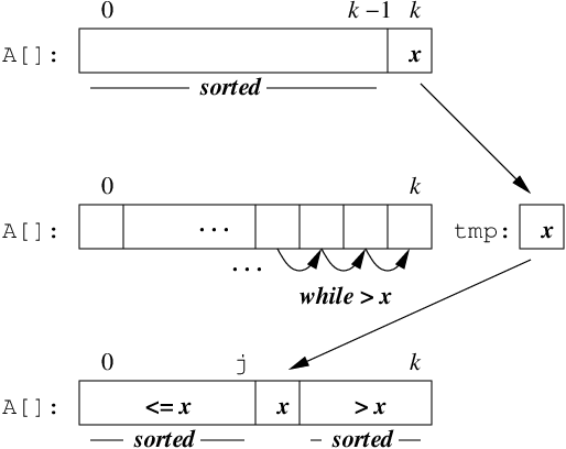 \begin{figure}\centerline{\epsffile{ind2.eps}}
\end{figure}