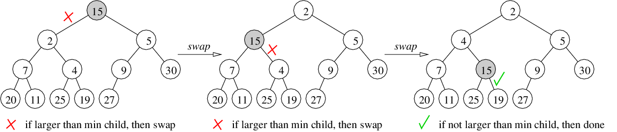 \begin{figure}\centerline{\epsffile{ind20.eps}}
\end{figure}